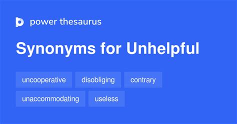 We have 1 possible answer in our database. . Unhelpful synonym